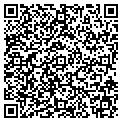 QR code with Sandra R Fuller contacts