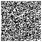 QR code with Barristers' Reporting Service contacts