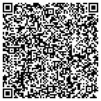 QR code with Auto-Cycle Customs contacts