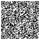 QR code with Institute-Liberty & Democracy contacts