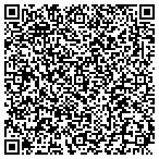 QR code with Grinders Custom Works contacts