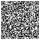 QR code with Mountain View Cabins & Cmpgrnd contacts