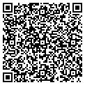 QR code with Russells' Reloading contacts