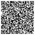 QR code with Turkey Inn contacts
