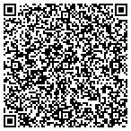 QR code with Contagious Customs contacts