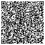 QR code with Winners Trophies/Sporting Good contacts