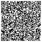 QR code with Knuckle Busters Custom Shop contacts