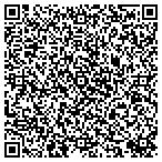 QR code with Fast Dreams Auto Body contacts