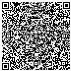 QR code with Randee and Company contacts