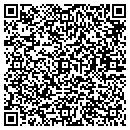 QR code with Choctaw Store contacts
