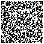 QR code with Automotive Concepts contacts