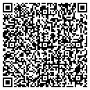 QR code with Oklahoma Aqua Products contacts