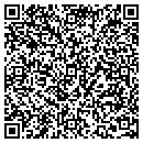 QR code with M- E Customs contacts
