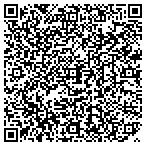 QR code with Chubbys Custom Auto Accesories And Upholstery contacts