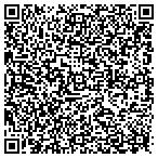 QR code with Danforth Pewter contacts
