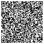 QR code with Lippincott Kandy Pinstripes & Monograms contacts