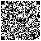 QR code with Inn Victoria Breakfast And Teapot Shop contacts