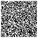 QR code with Brugos Pizza Co. contacts