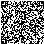 QR code with The New Age Source contacts