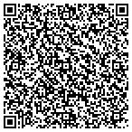 QR code with Blue Ridge Mountain Sports Limited Inc contacts