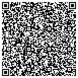 QR code with BROWN'S Automotive Specialists contacts