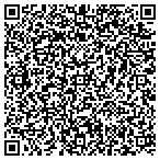 QR code with Generation Roof Panels & Accessories contacts