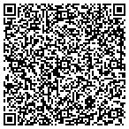 QR code with Auto Trim Design contacts