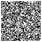 QR code with Mountain Sales & Distributors contacts