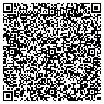 QR code with Auto Trim Design of Central Virgina contacts