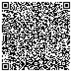 QR code with Northside Nathans Hm-Detroit contacts