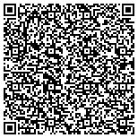QR code with RPM-Richmond Performance Modifications contacts