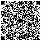 QR code with Franklins Vw Werks contacts
