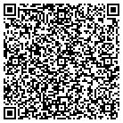 QR code with Modell's Sporting Goods contacts