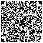 QR code with Boatman Boats & Upholstery & Resotration L L C contacts
