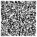 QR code with Pittsburg Convention & Visitor contacts