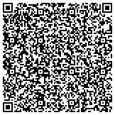QR code with Brickell Key Court Reporting, LLC contacts