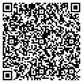 QR code with Sportman's Warehouse contacts