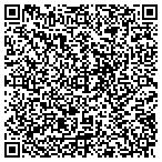 QR code with Auto Headliners & Upholstery contacts