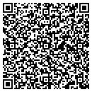 QR code with Manchester Pizza Kabob Restaraunt contacts