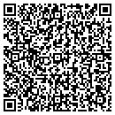 QR code with Buttons Lounge contacts