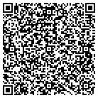 QR code with Military Circle Mart & Gifts contacts