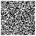 QR code with Convertible Top & Custom Upholstery Shop contacts