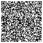 QR code with Houston Upholstery contacts