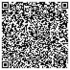 QR code with Superior Reporting & Transcription Servi contacts