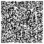 QR code with Auto Headliner Express contacts