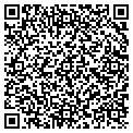 QR code with Surplus Gift Store contacts