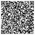 QR code with Sandy Cyrus contacts