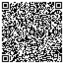 QR code with Margaret's Reporting Services contacts