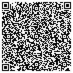 QR code with Adonai Body Works contacts