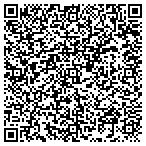 QR code with Auto Collision Experts contacts